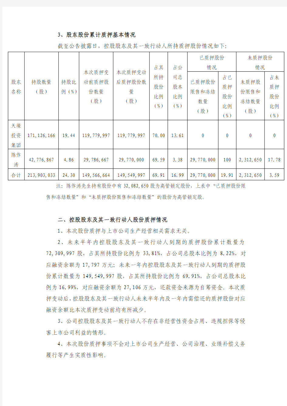 天壕环境：关于实际控制人部分股份解除质押及再质押的公告 (1)