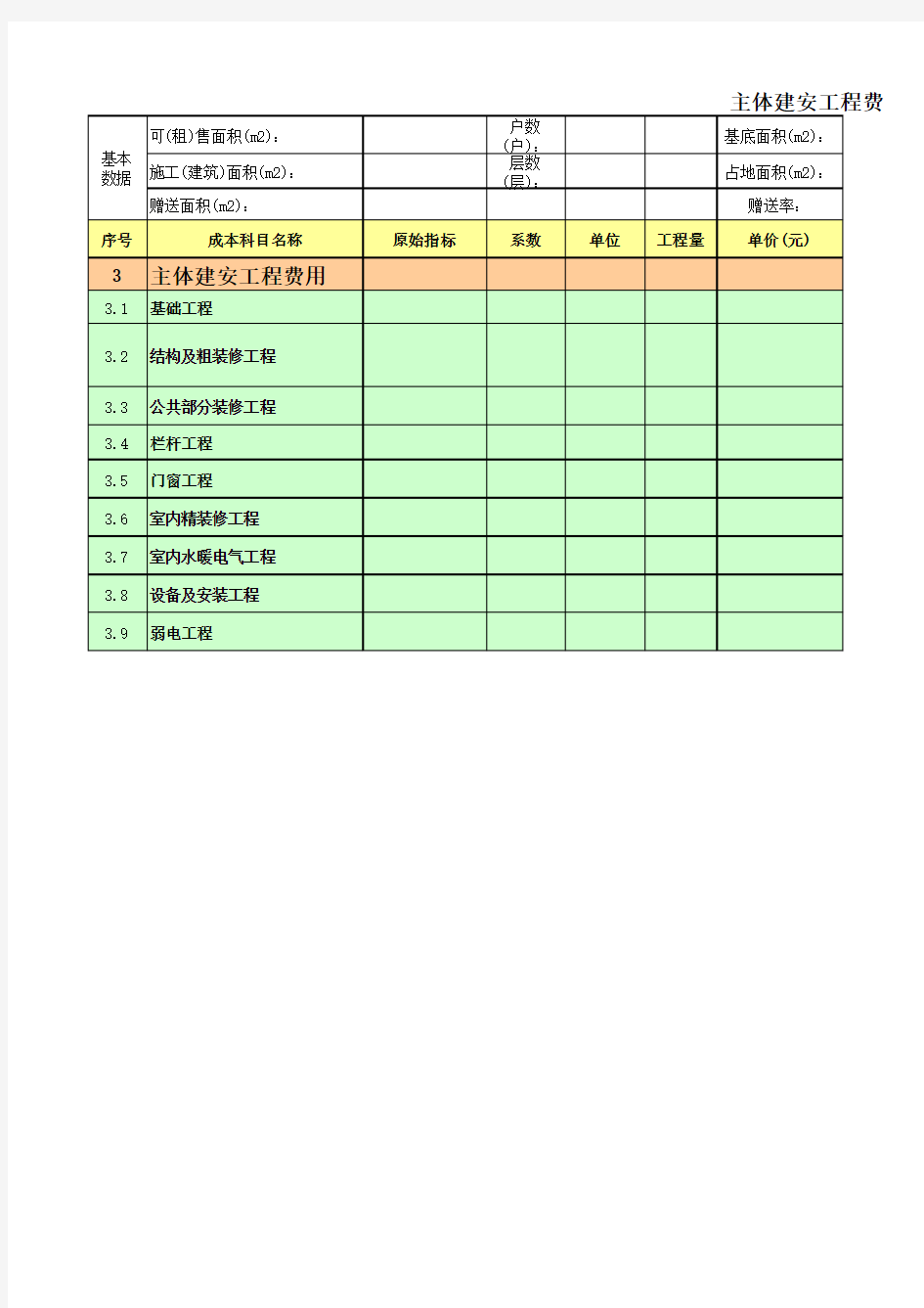 目标成本管理-经营目标版目标成本测算表