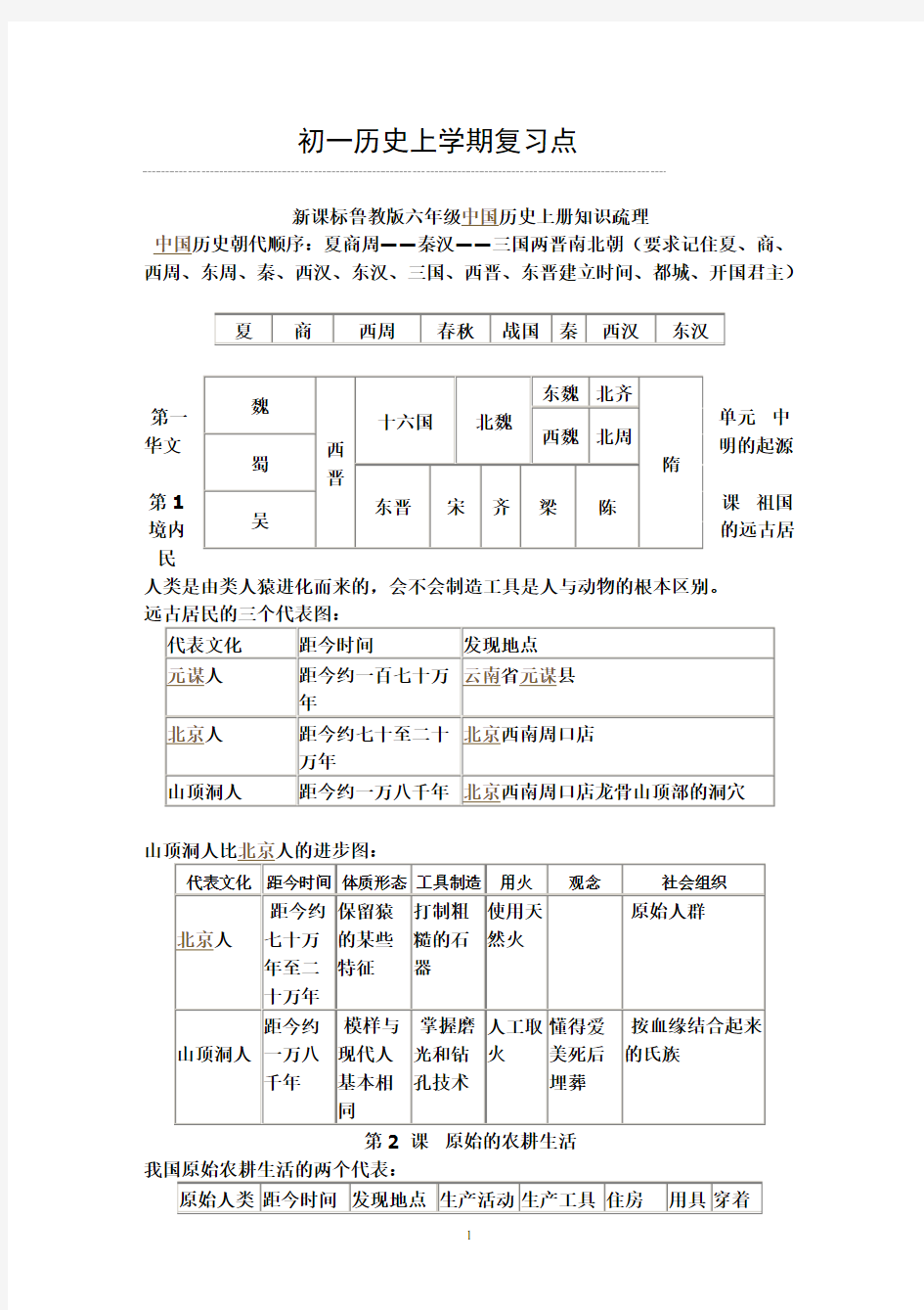 五四制六年级历史上学期复习知识点