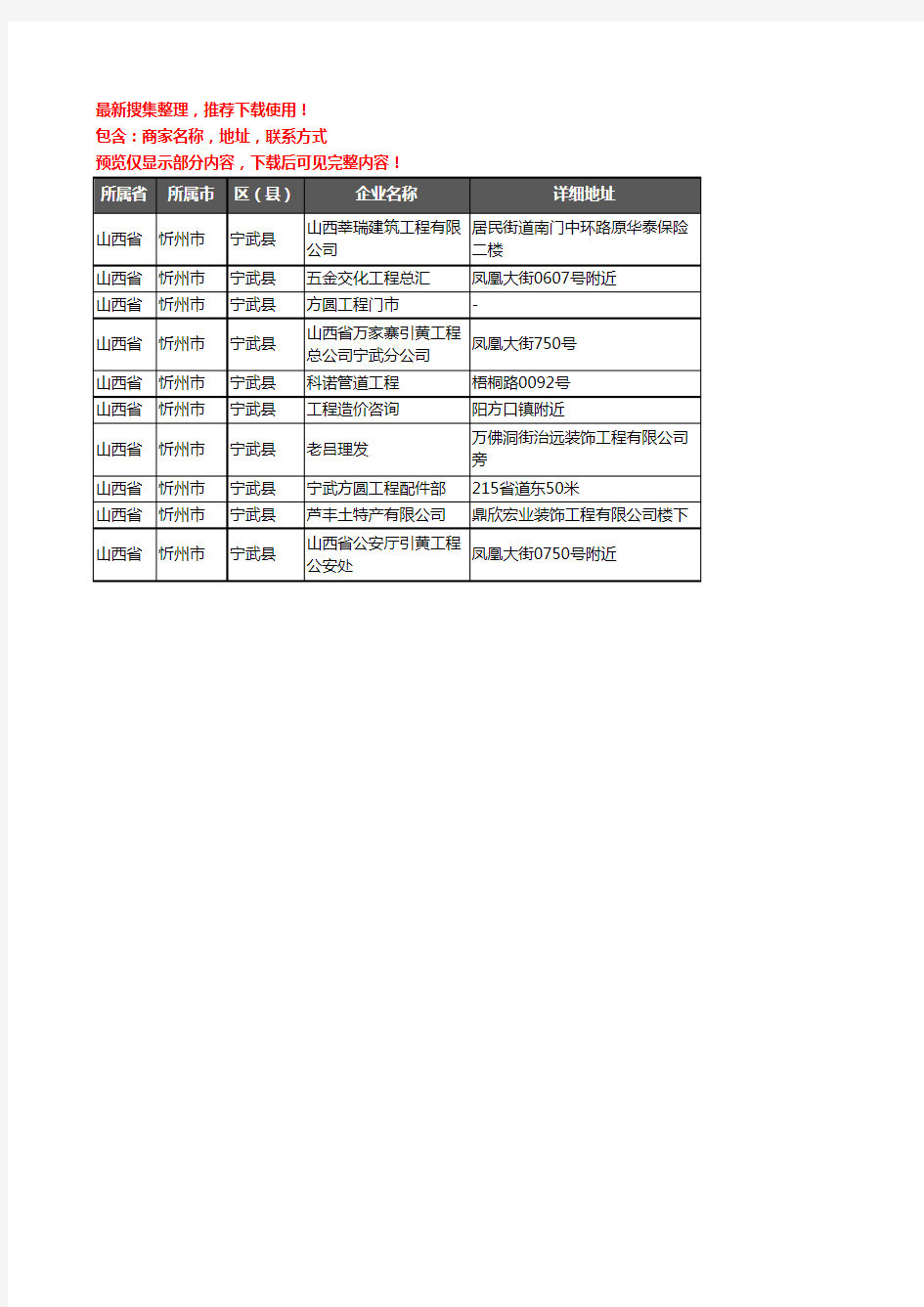 新版山西省忻州市宁武县建筑工程企业公司商家户名录单联系方式地址大全10家