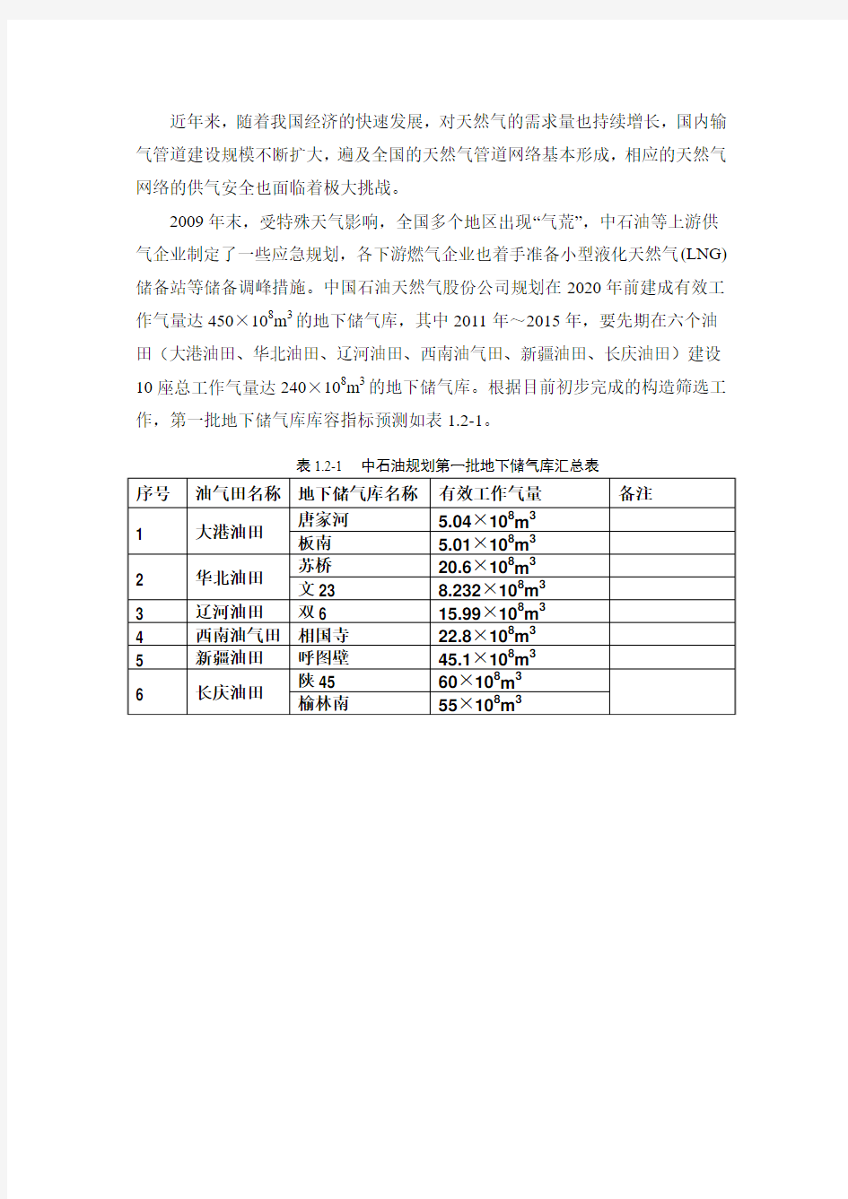 国内储气库建设现状