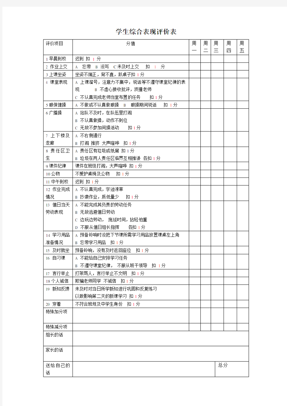 学生综合表现评价表)