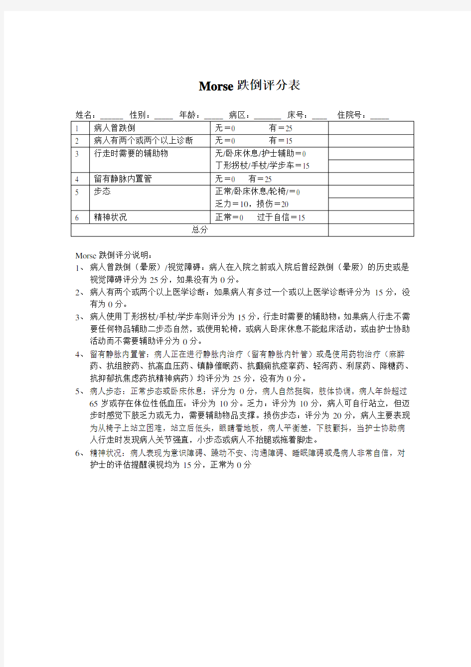 morse跌倒危险因素评估量表