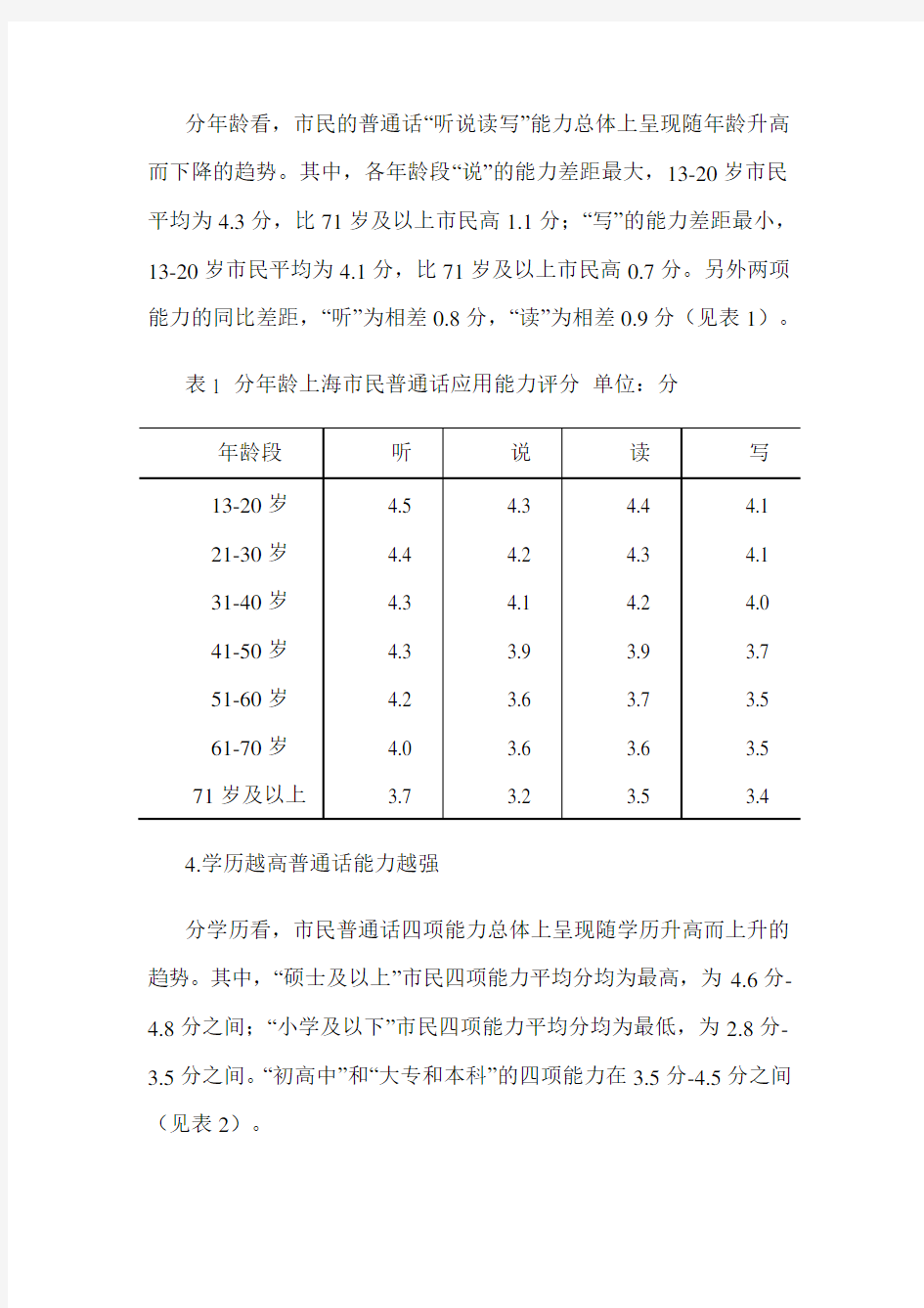 2013年上海市民语言应用能力调查报告