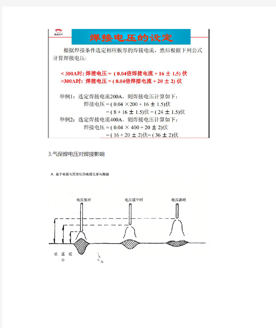 气体保护焊焊接工艺参数