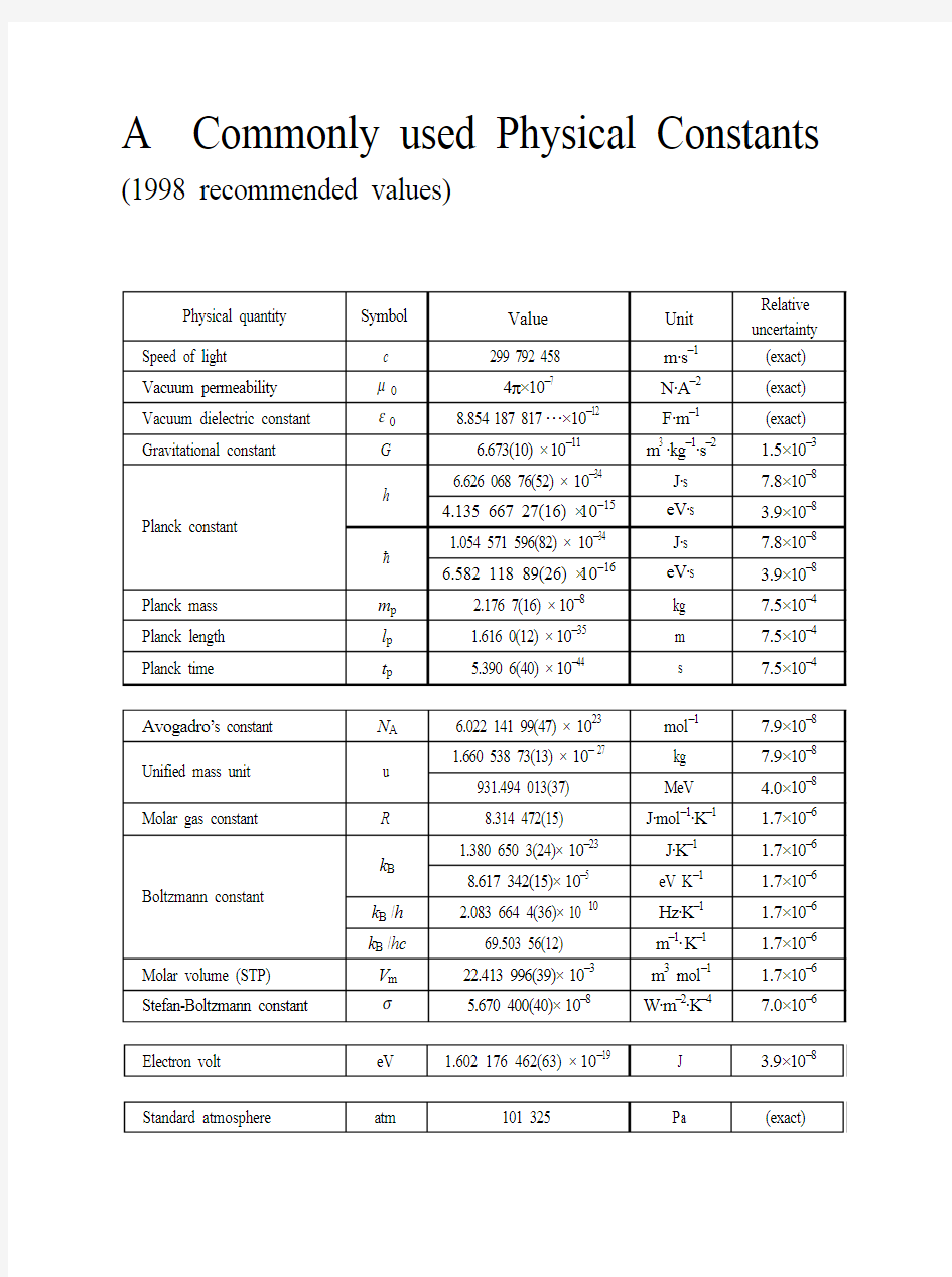物理常数表