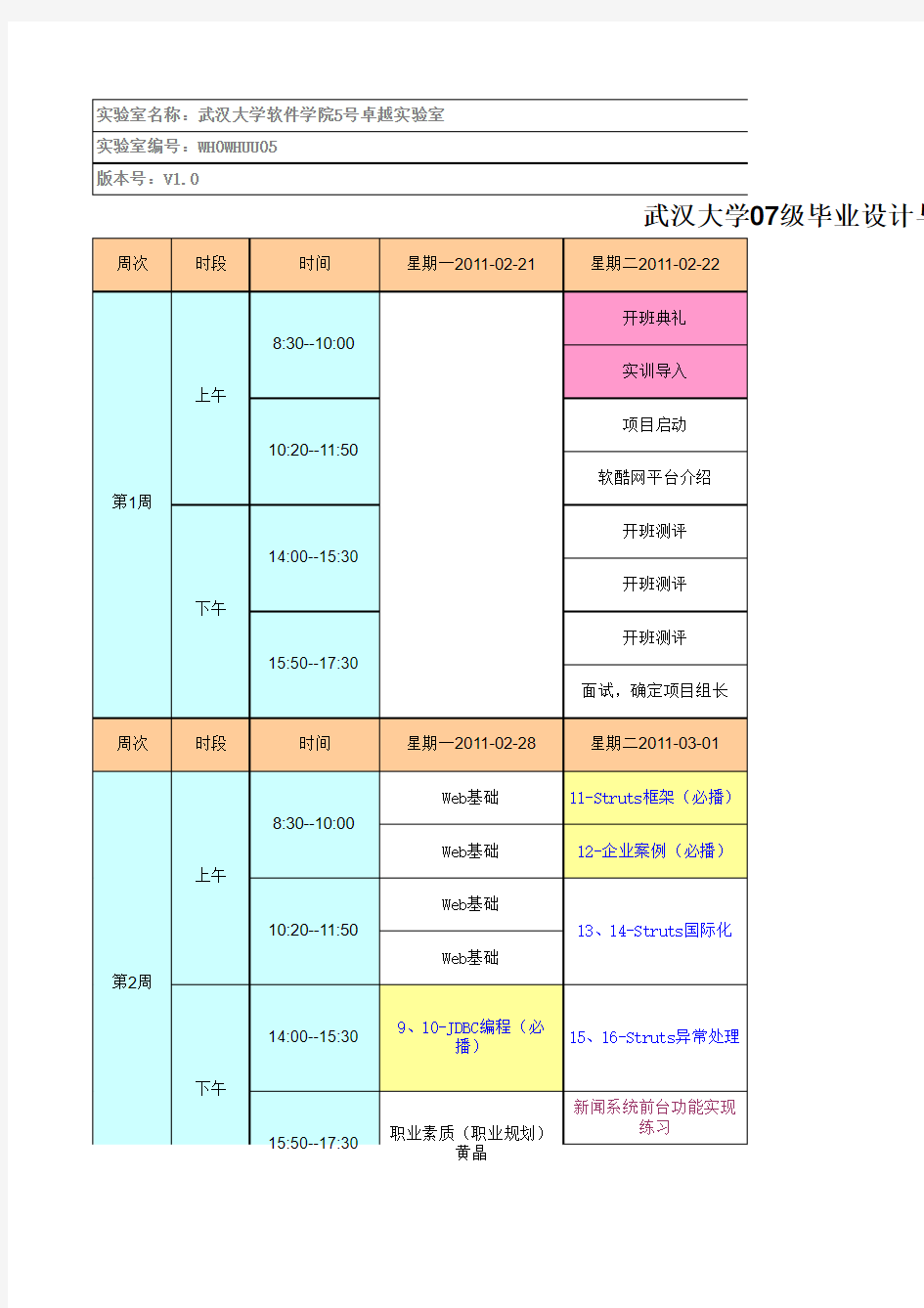 武汉大学软件学院07级毕业设计课表
