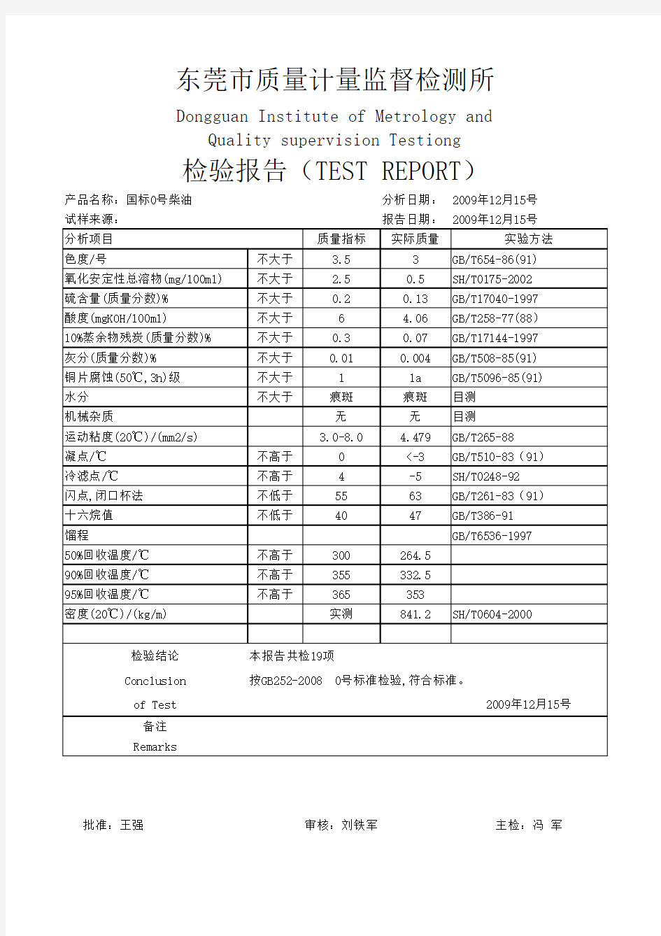 柴油质量检验报告