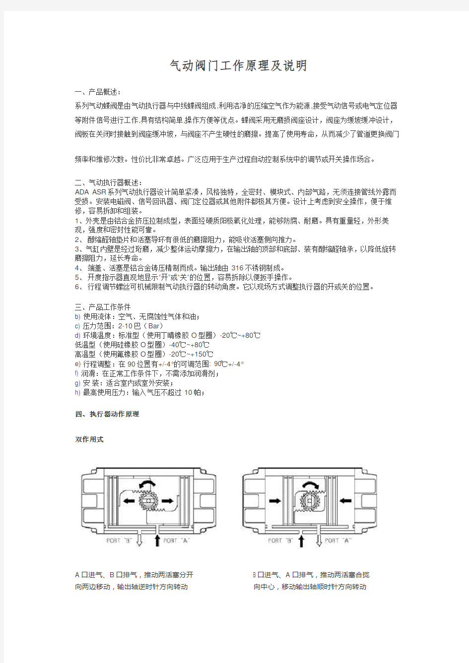 气动阀门工作原理及说明