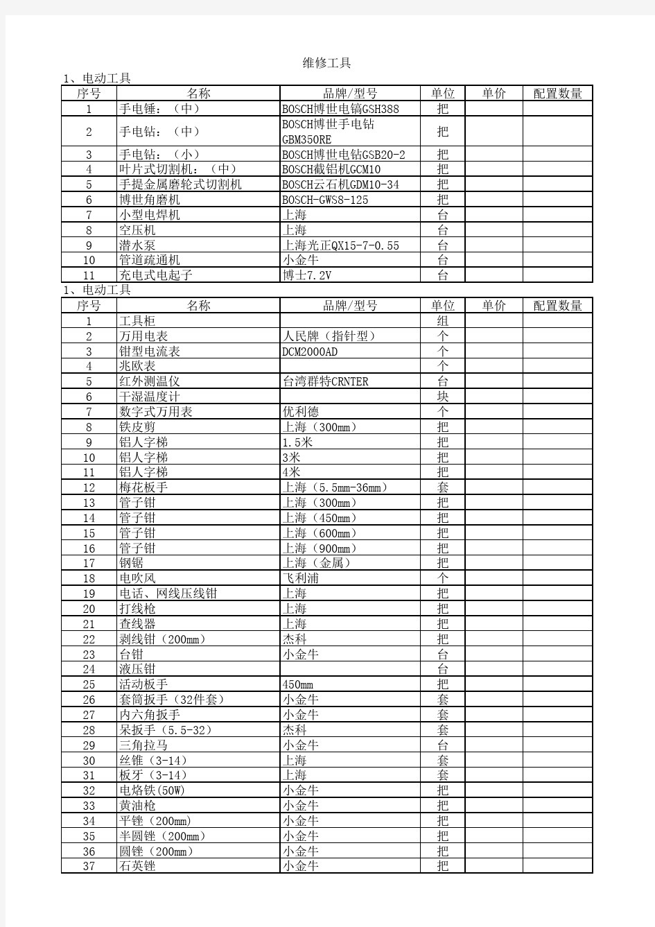 维修工具一览