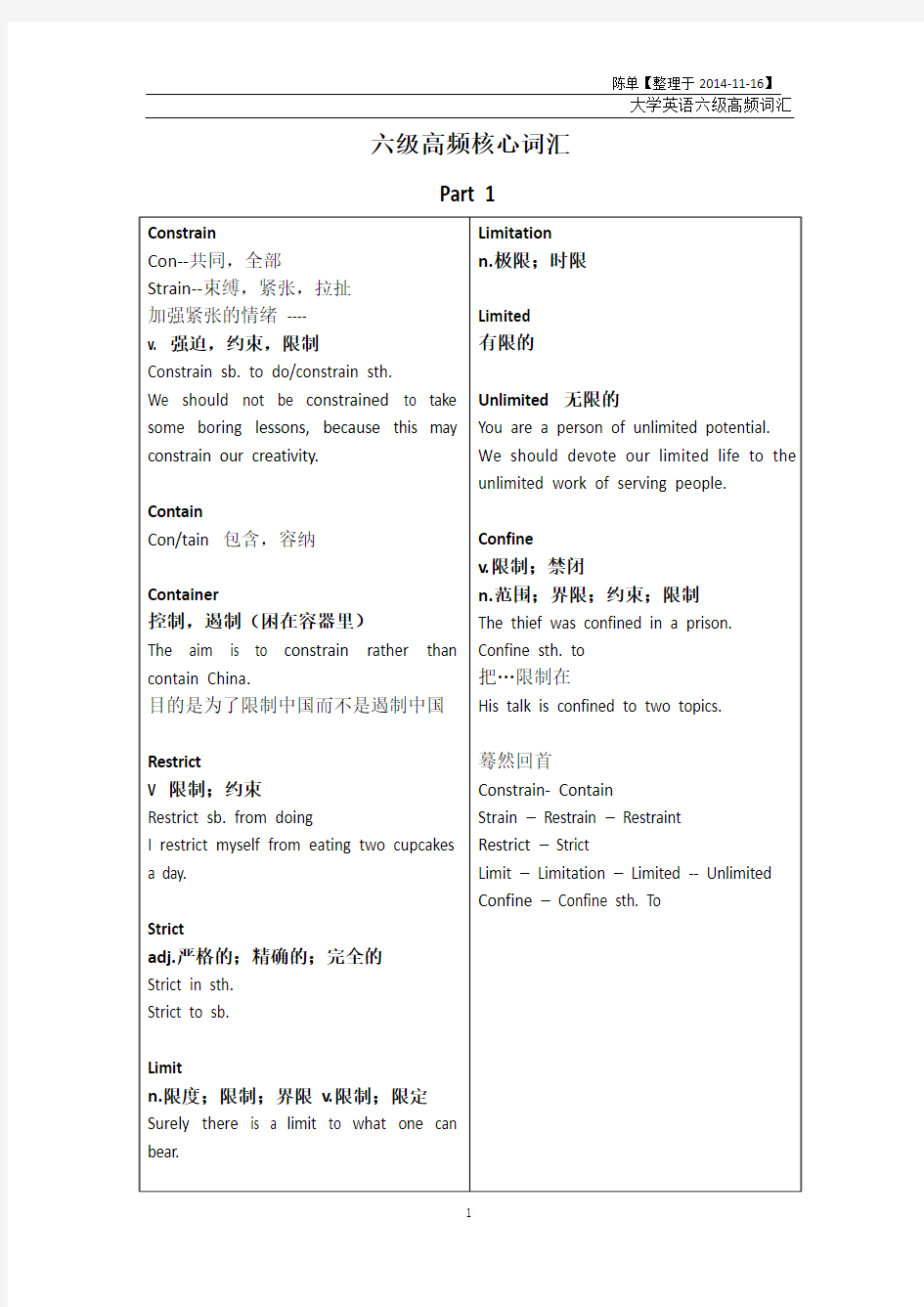 六级高频词汇【整理于14年11月】