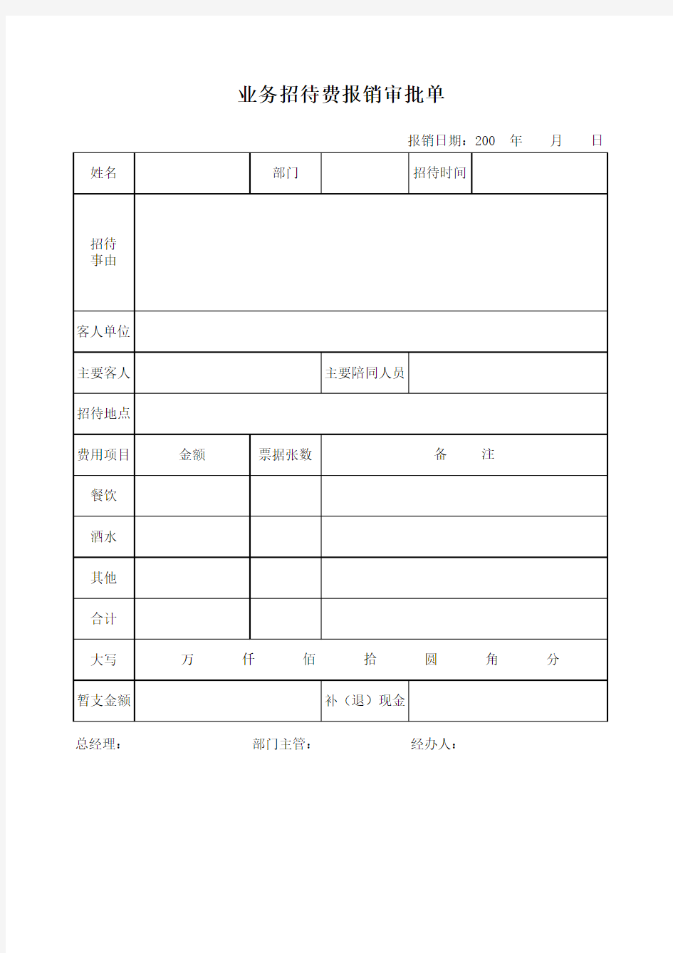 业务招待费报销单