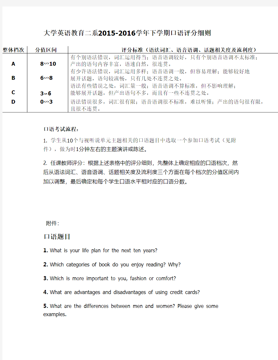 期末口语考试题目和要求(请打印)