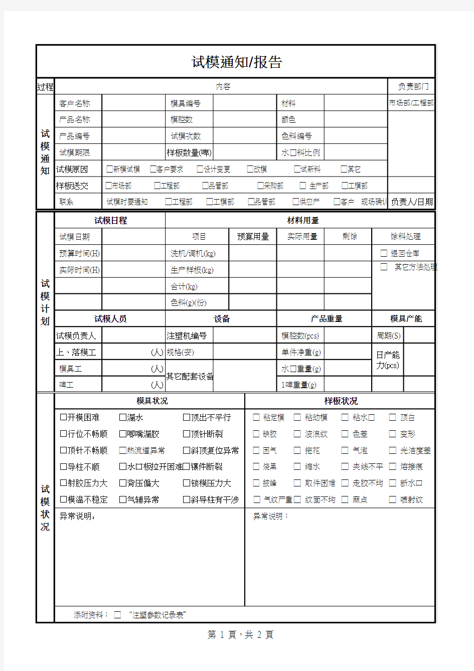 注塑模具试模报告