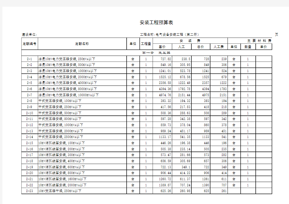 安徽2000安装定额