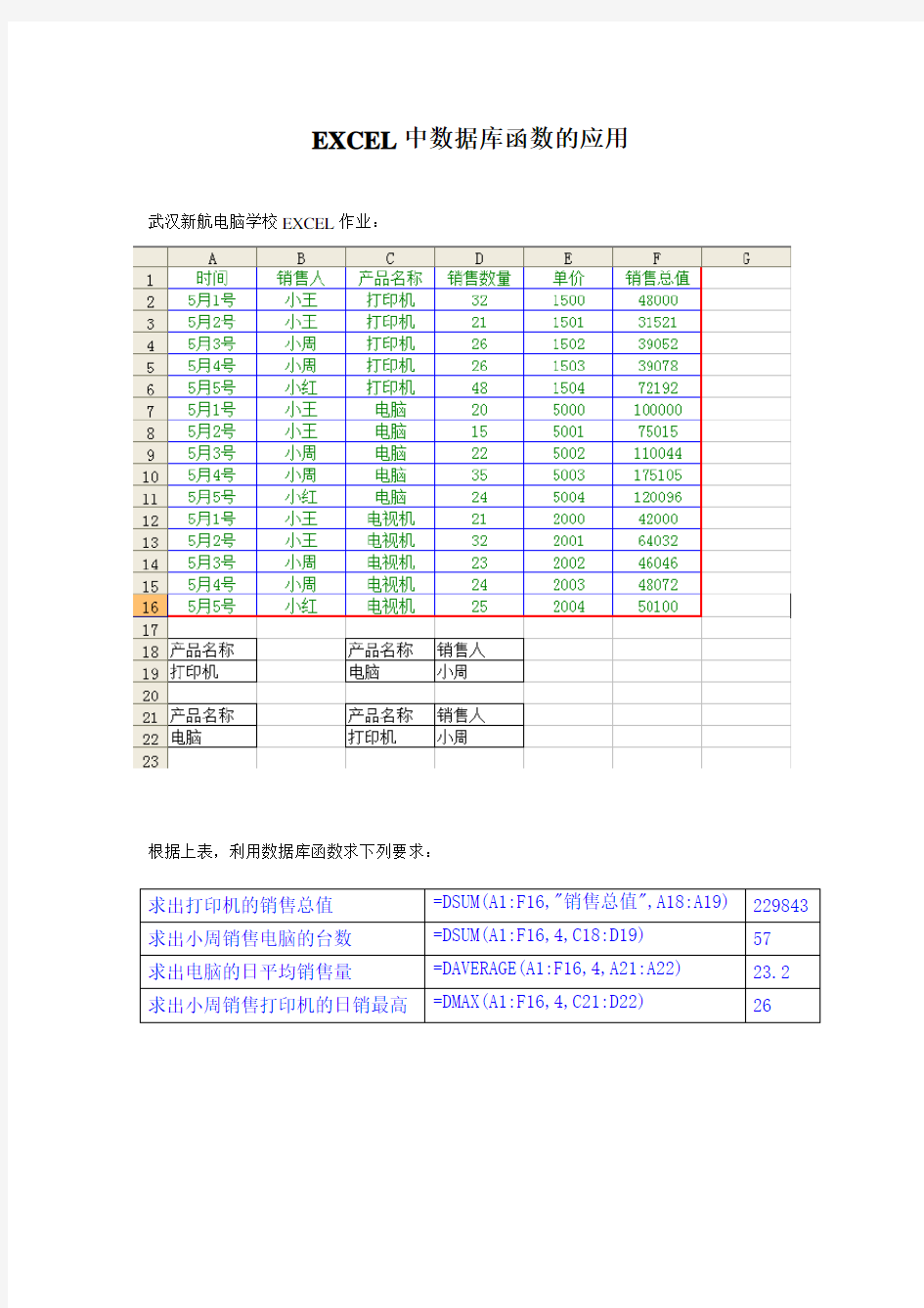 EXCEL中数据库函数的应用