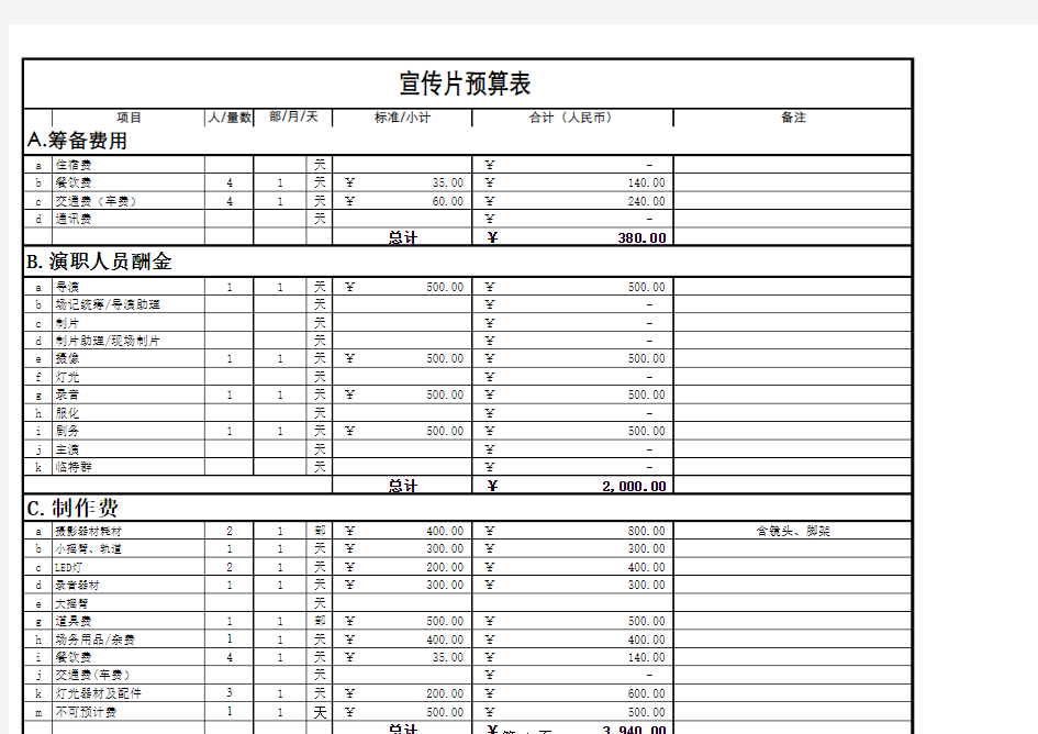 宣传片预算表