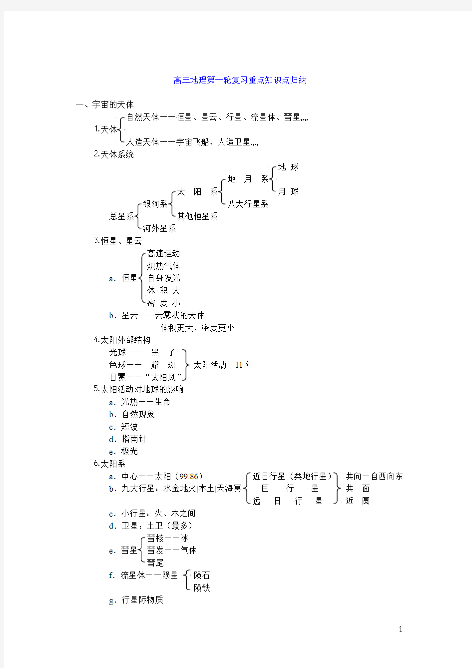 高三地理第一轮复习重点知识点归纳