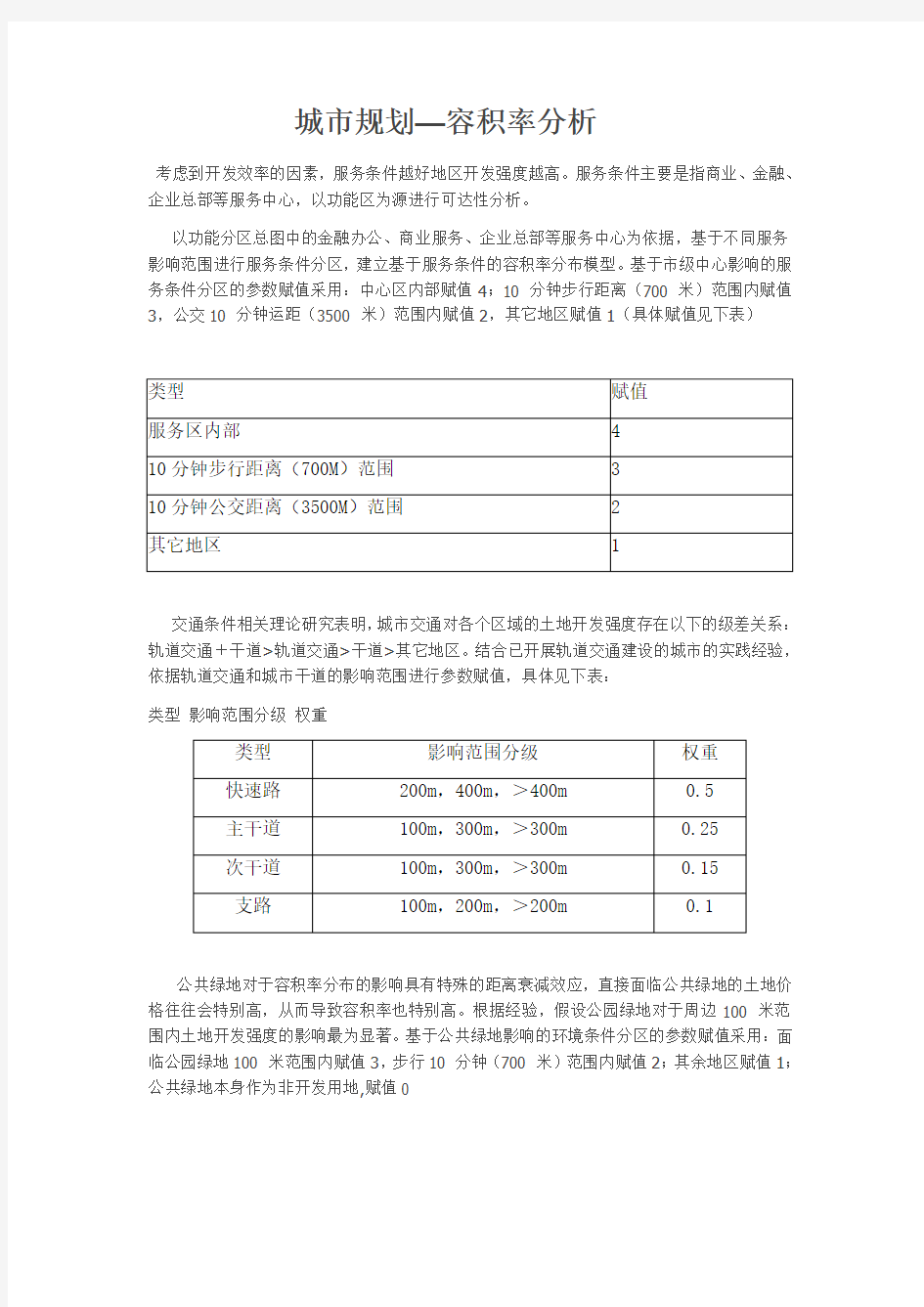 城市规划—容积率分析