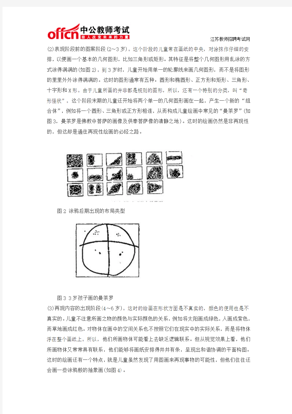 2014年江苏省幼儿教师资格面试备考之艺术领域理论
