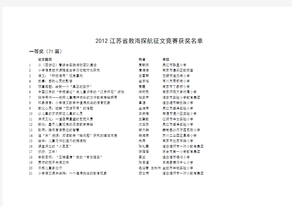 2012江苏省教海探航征文竞赛获奖名单
