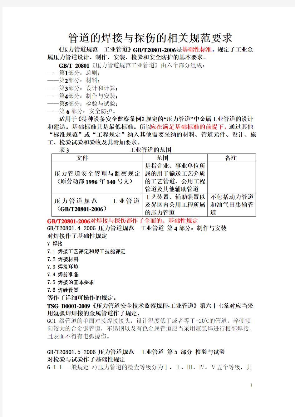 管道的焊接与探伤的相关规范要求