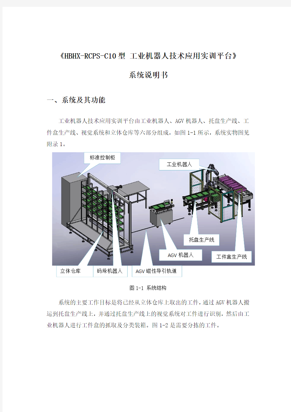 2016年江苏省高等职业院校技能大赛《工业机器人技术应用-实训平台》系统说明书