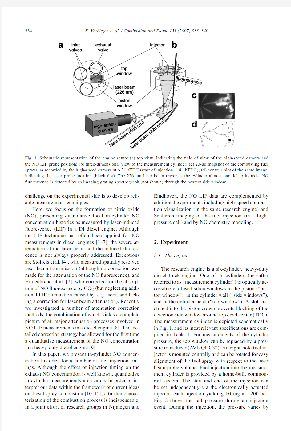 Diesel combustion In-cylinder NO concentrations in relation to injection timing