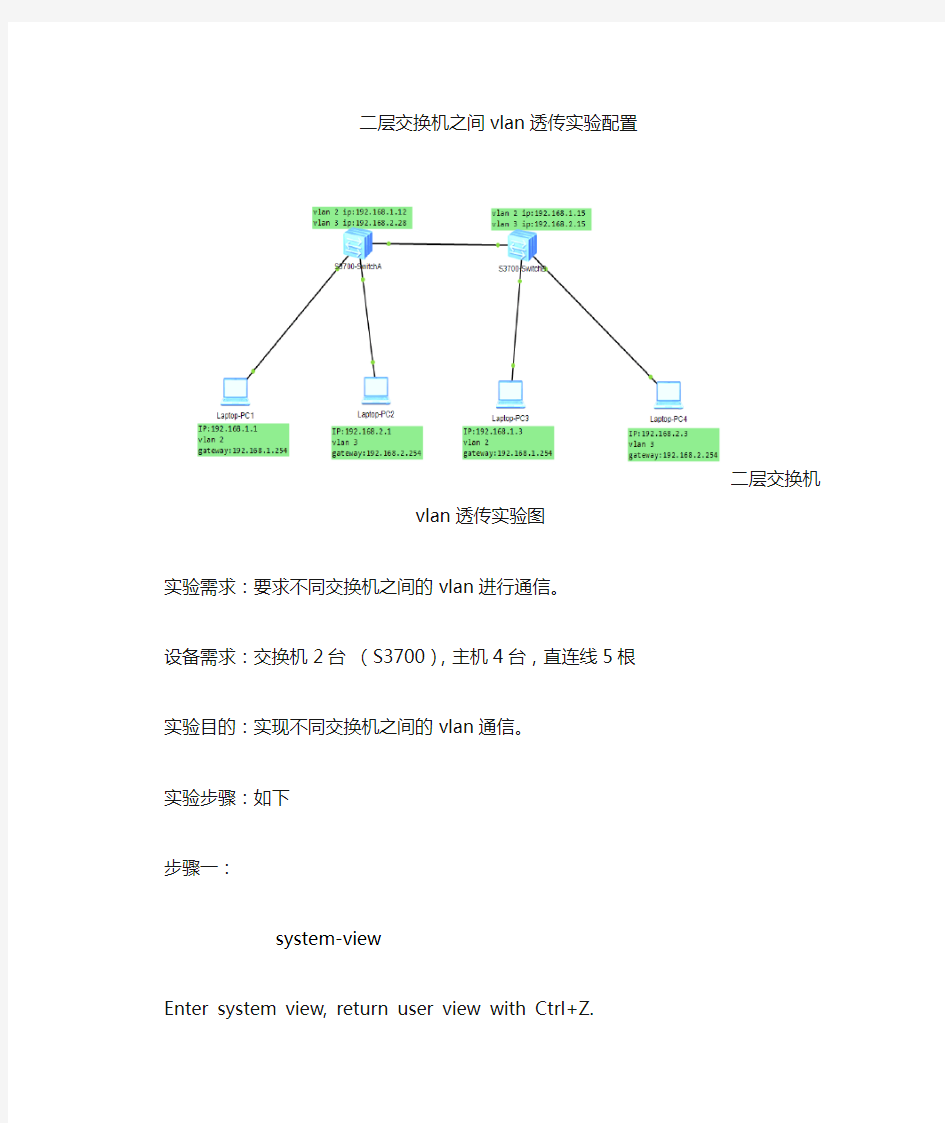 二层交换机实现VLAN之间的通信