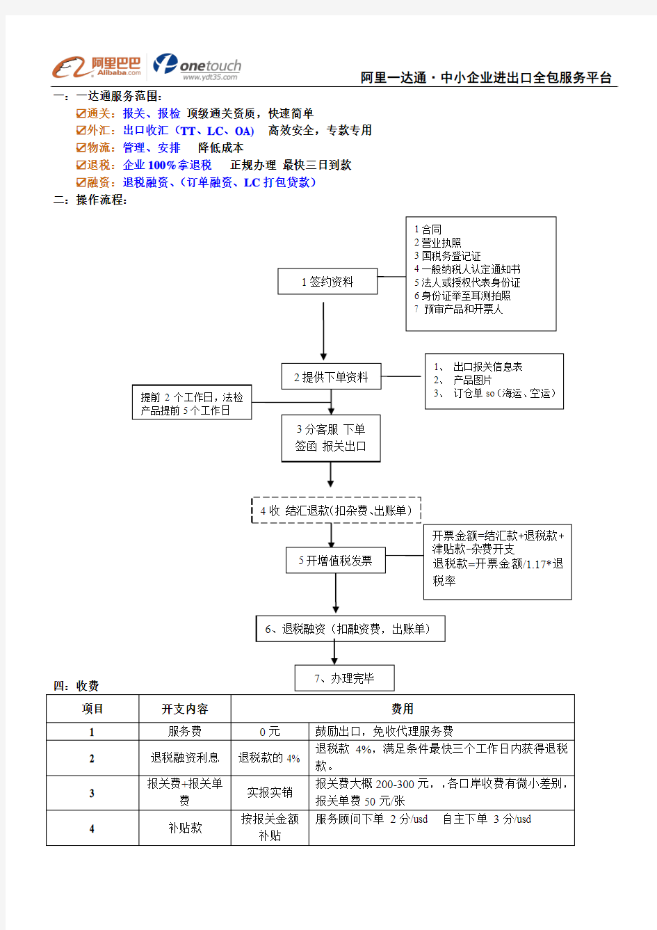 一达通服务操作流程客户指引(出口)