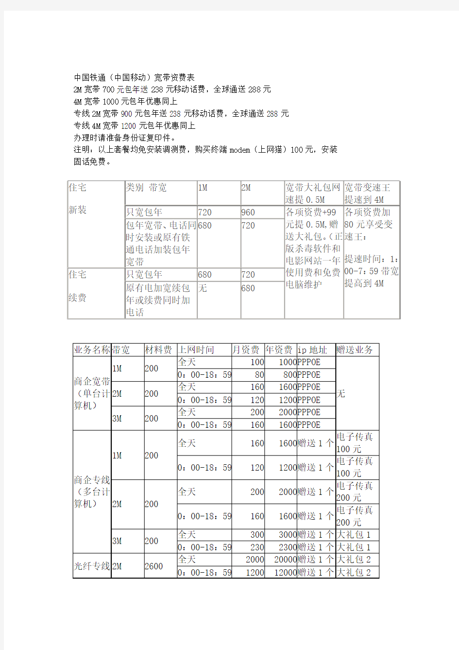 铁通宽带资费