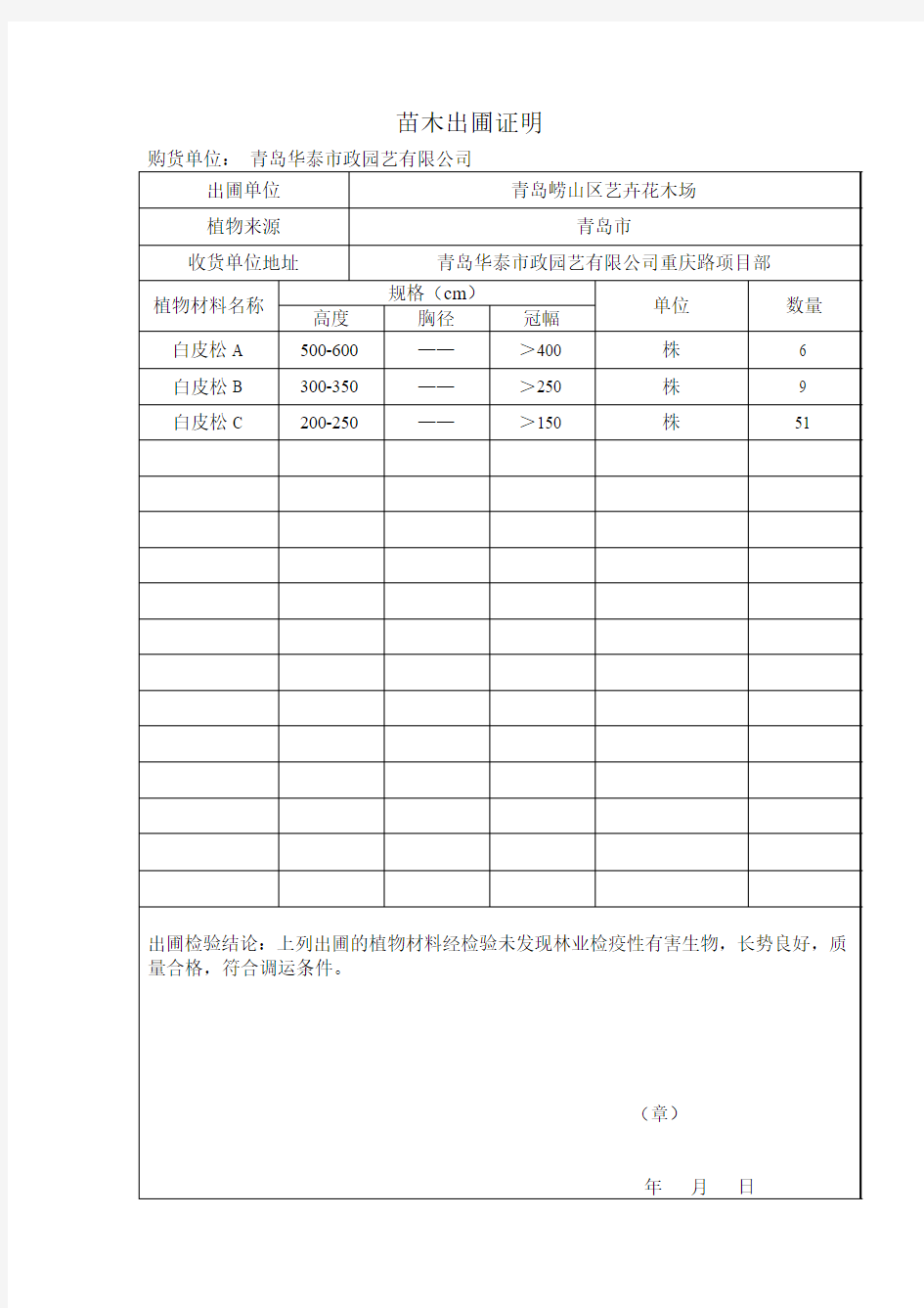 苗木出圃单样板