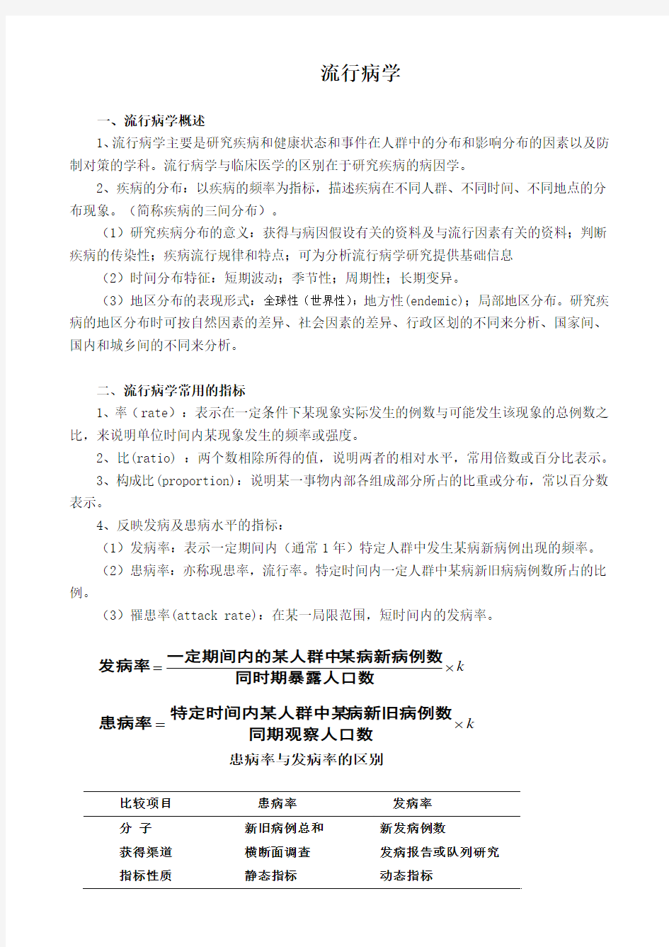 流行病学与医学统计学