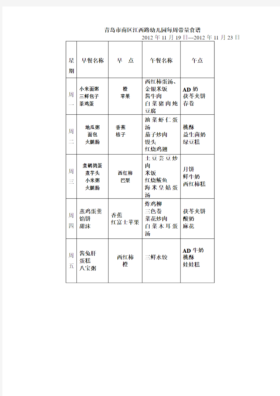 青岛市南区江西路幼儿园每周带量食谱