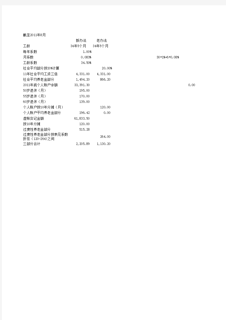 养老金新老办法计算