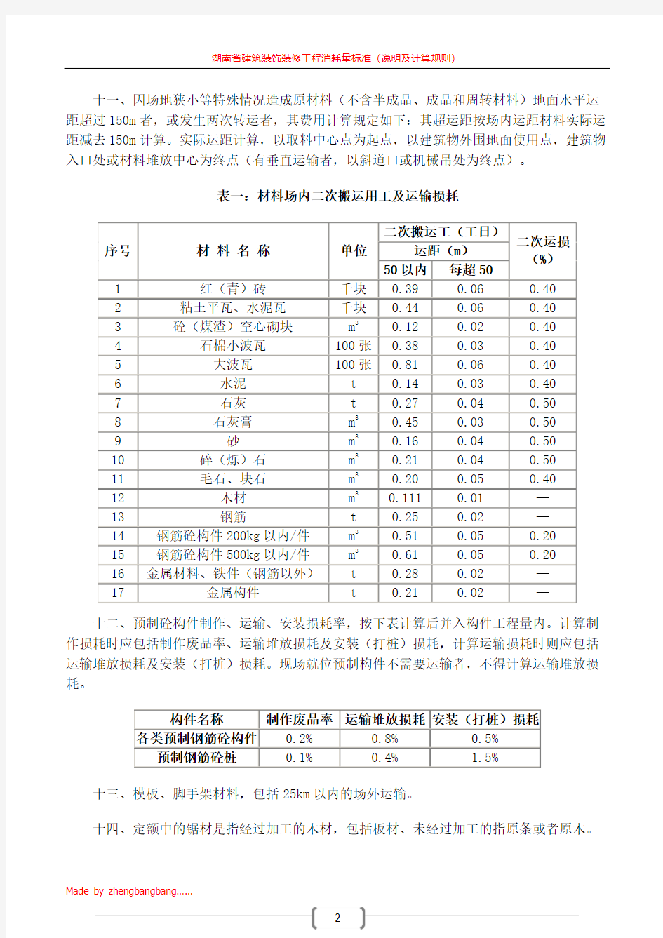 湖南省建筑装饰装修工程消耗量标准(各章说明及计算规则)