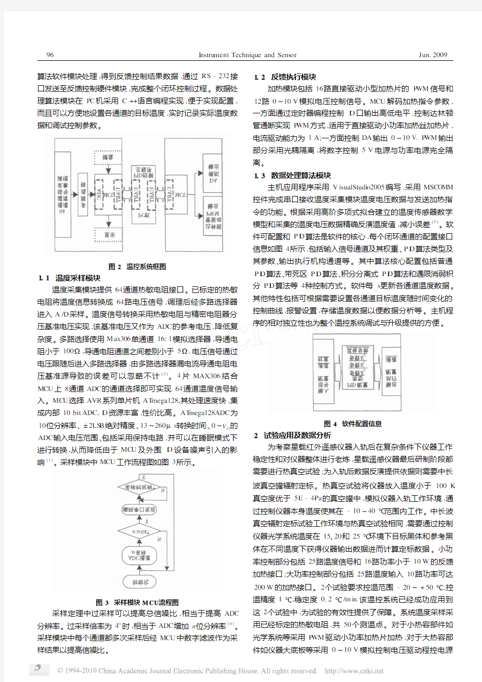 基于PID算法的可配置多通道温度控制系统