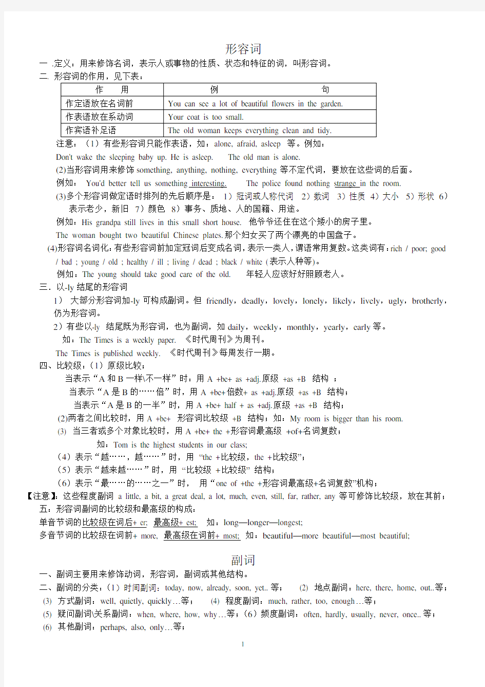 初中英语形容词和副词的用法