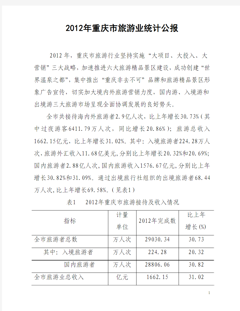 重庆市旅游业2012年统计公报