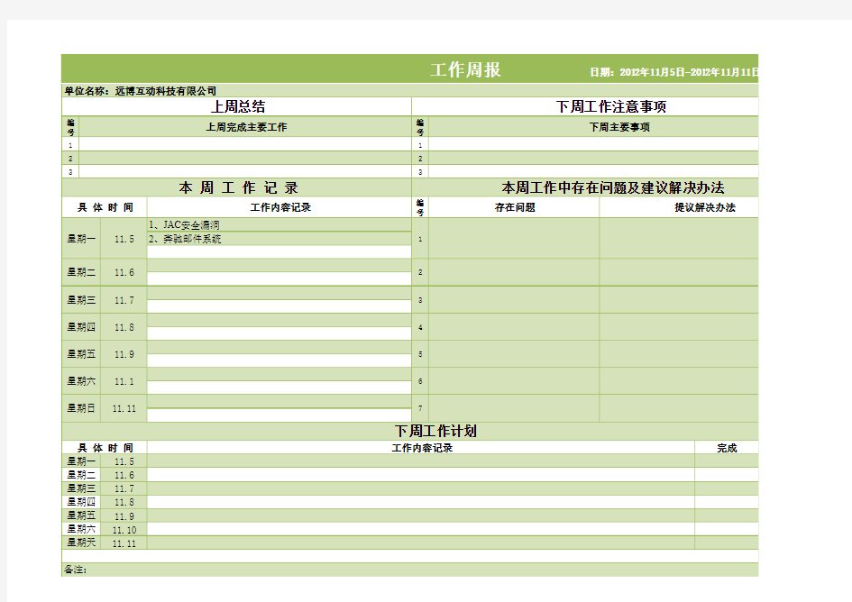 工作周报模板表格 软件行业