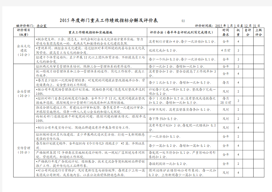 绩效指标分解及评价表(办公室)