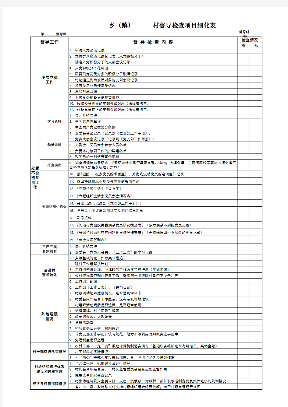 乡镇村级党建工作督导检查表