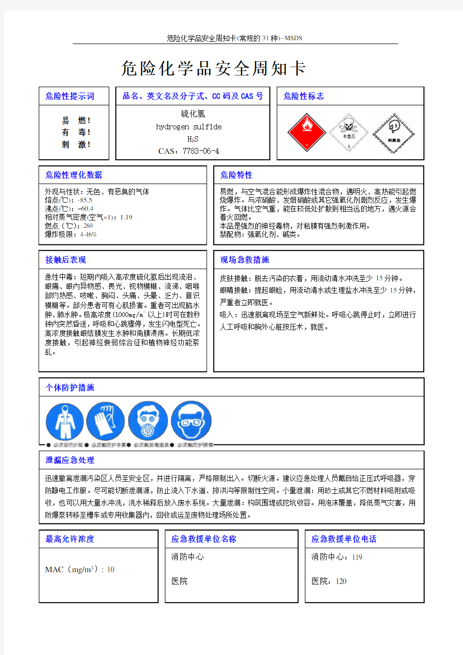 危险化学品安全周知卡(常规的31种)--MSDS