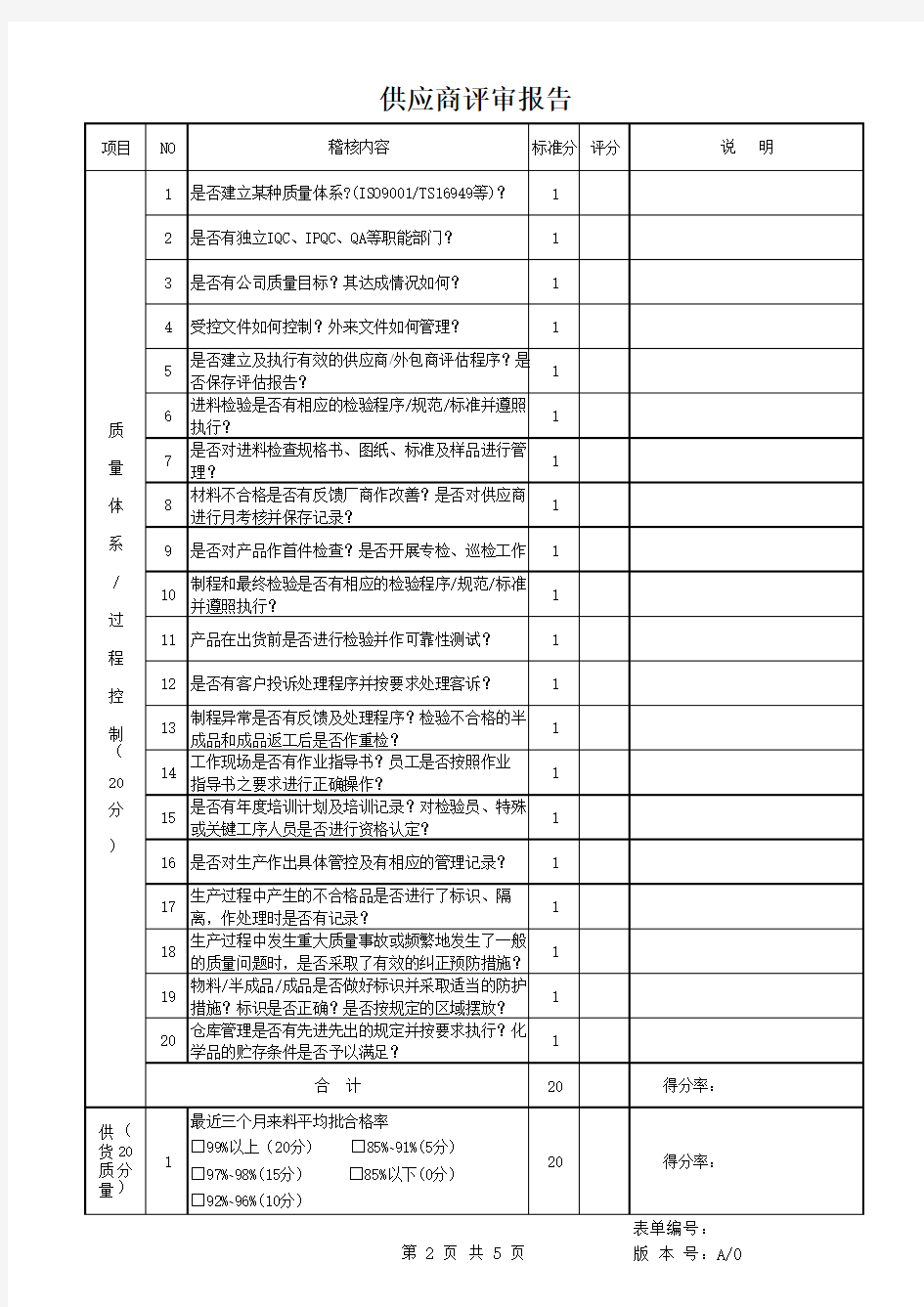 供应商评审报告