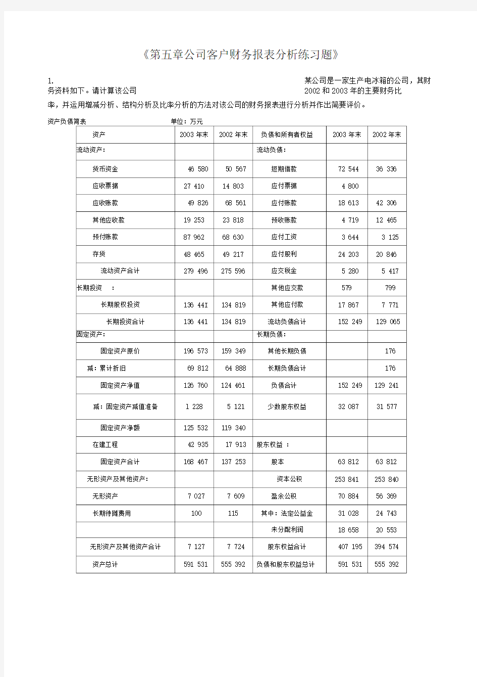 课后习题第五章公司客户财务报表分析