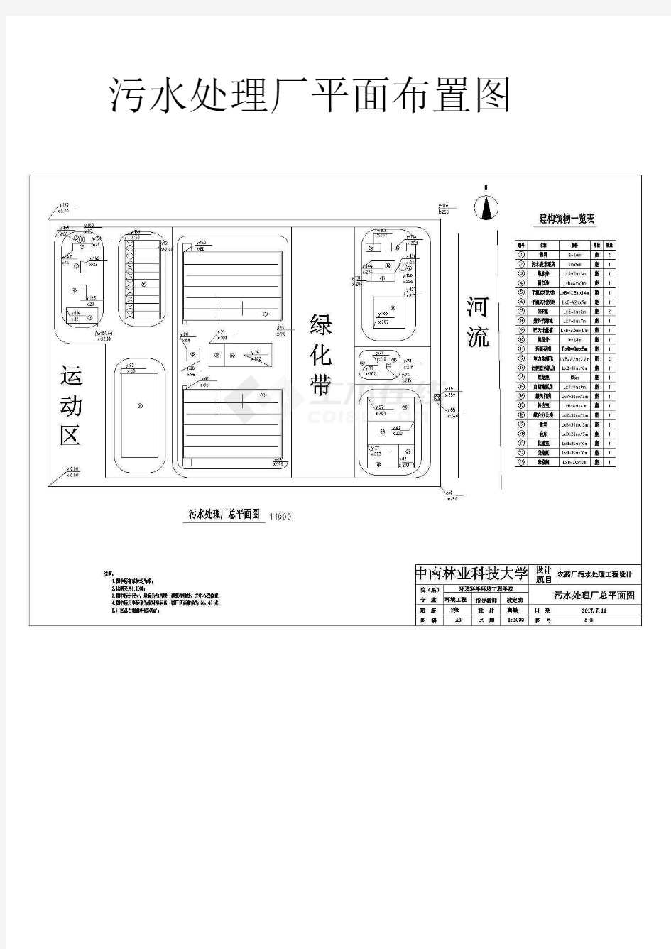 污水处理厂平面布置图