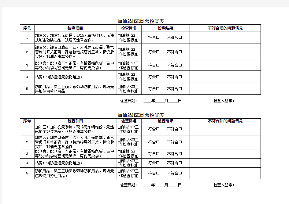 加油站日常HSE检查表