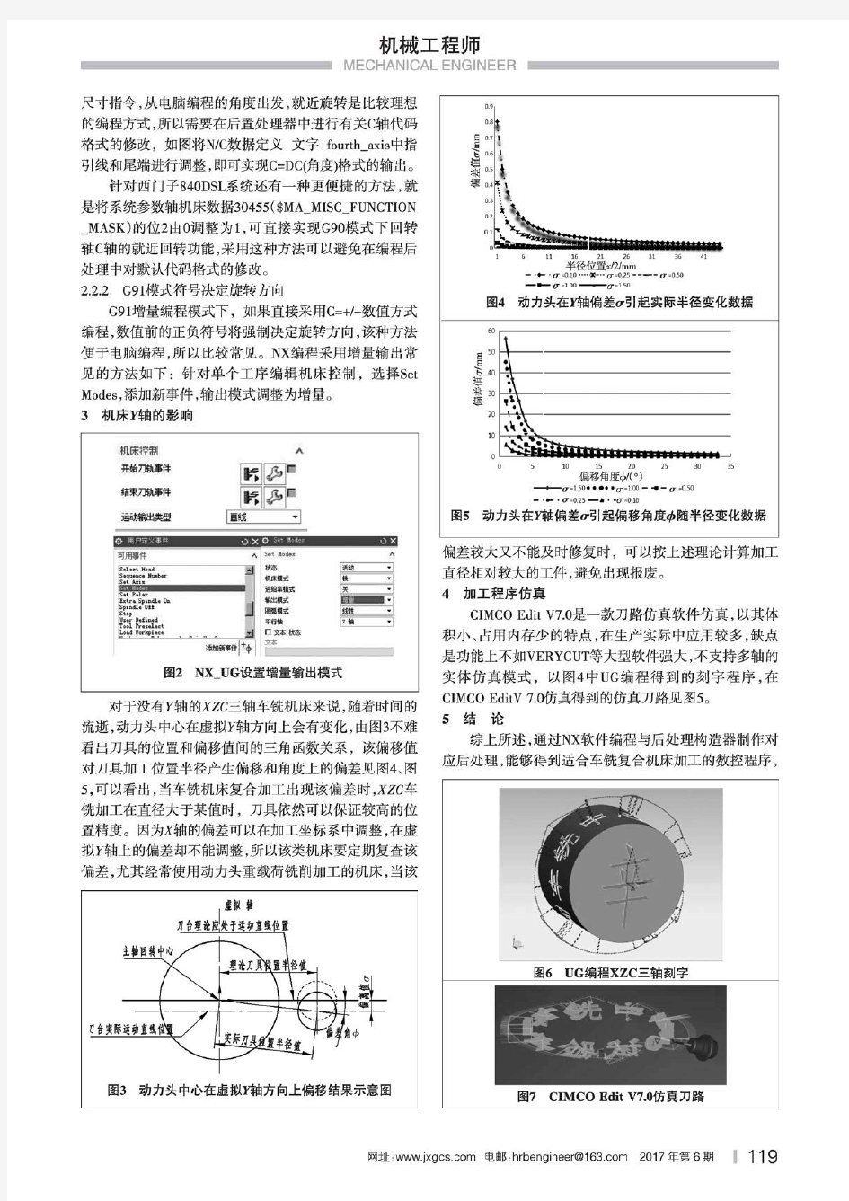 基于840DSL系统的车铣复合编程研究