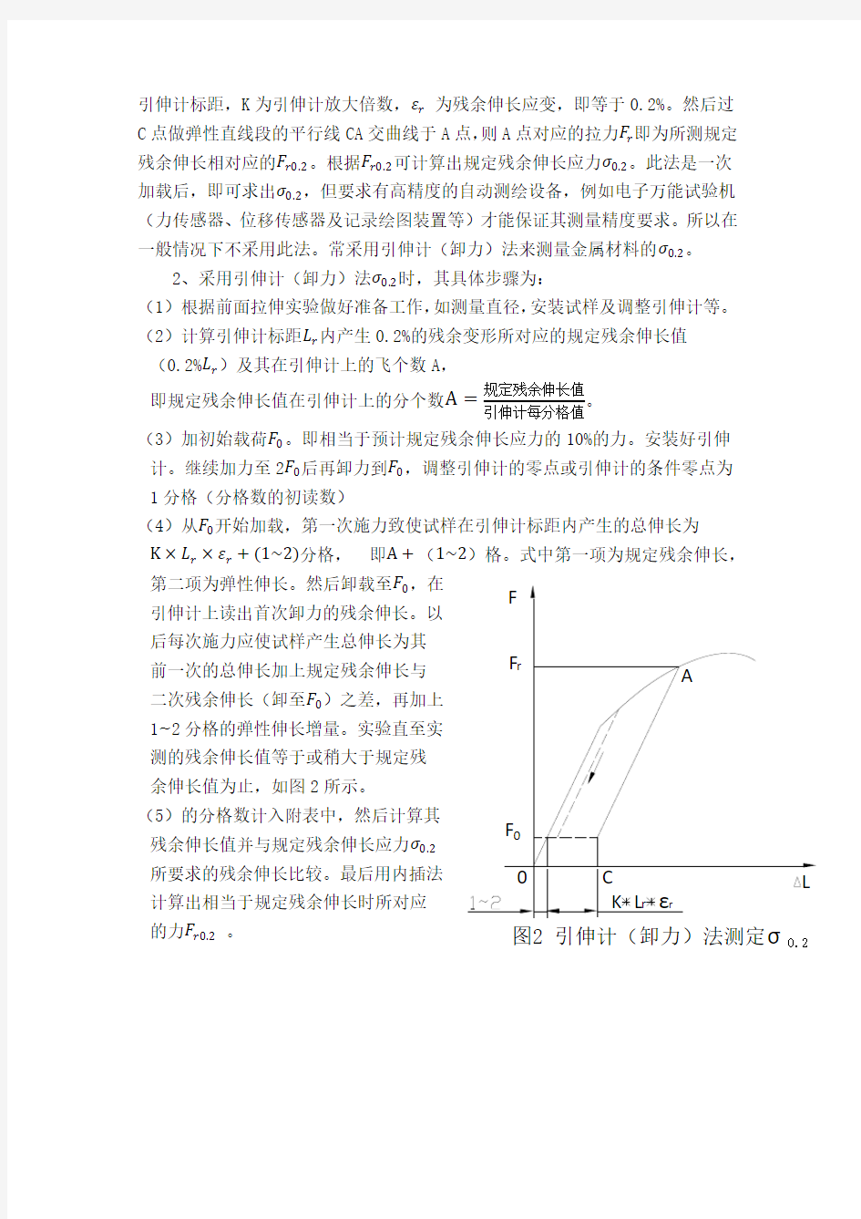 屈服强度的测定 