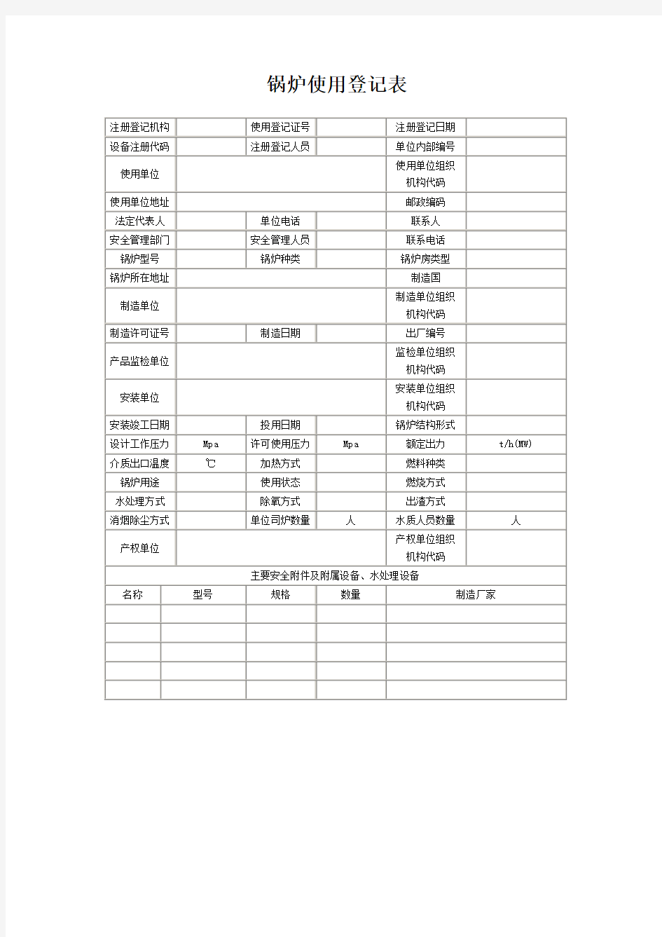 锅炉使用登记表